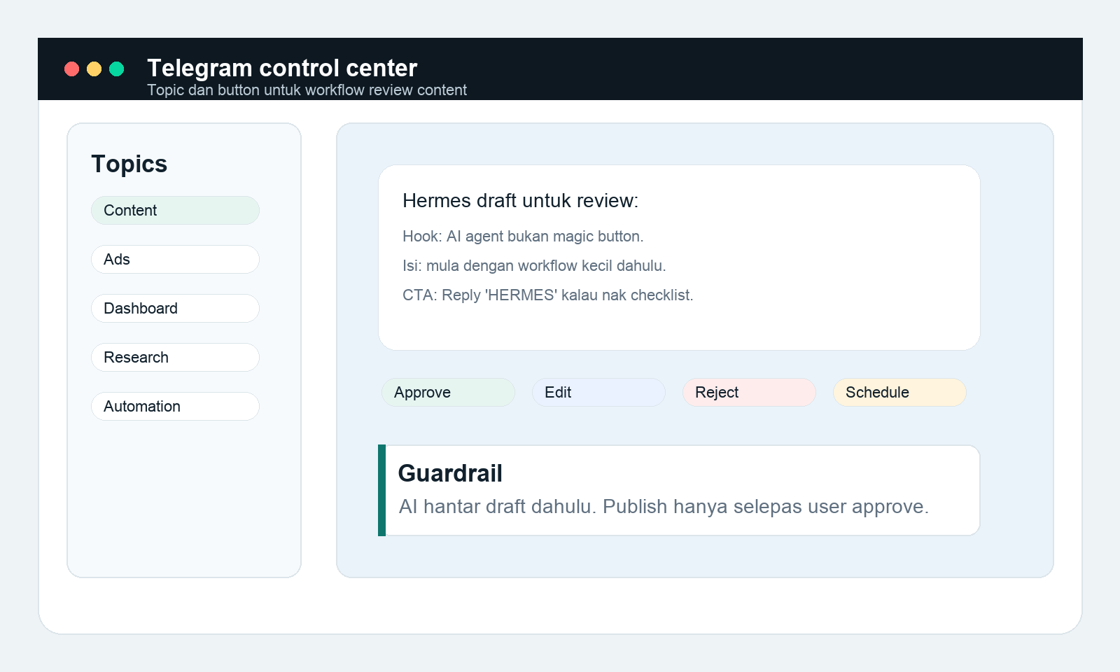 Contoh Telegram topic dan button approval